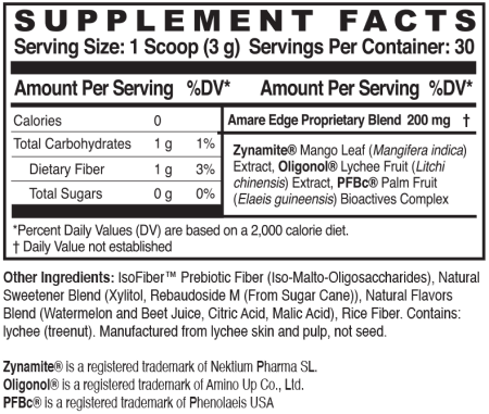 Amare Happy Juice Pack Ingredients for EDGE